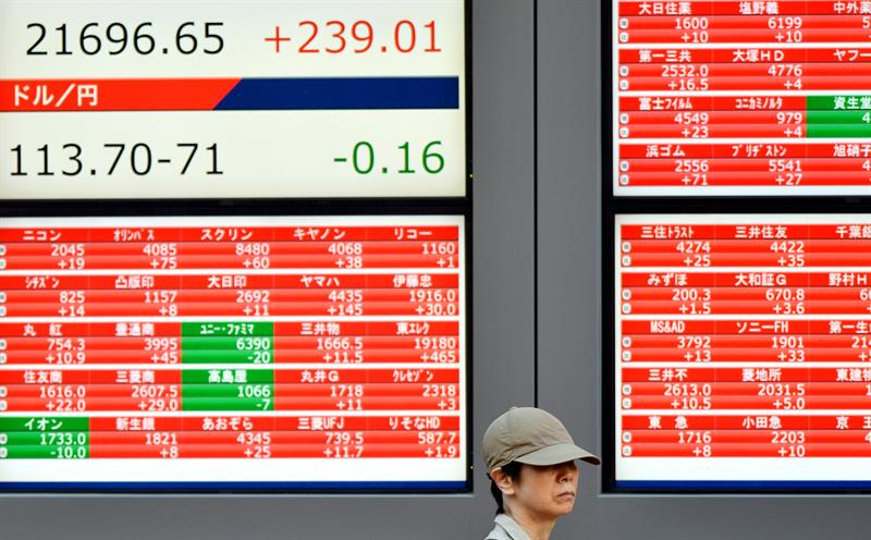  Tokyo Stock Exchange naik 0,88% pada pembukaan menjadi 22.456,79 poin